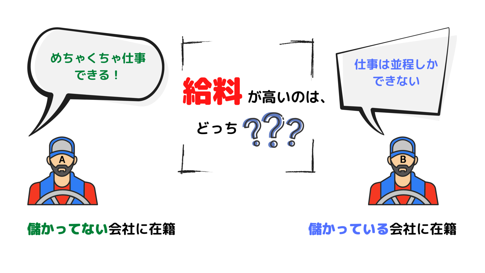 トラック運転手が給料をアップさせる方法 すべき事はシンプルに3つだけ 運ちゃんネット トラック運転手が給料をアップさせる方法 すべき事はシンプルに3つだけ 運ちゃんネット