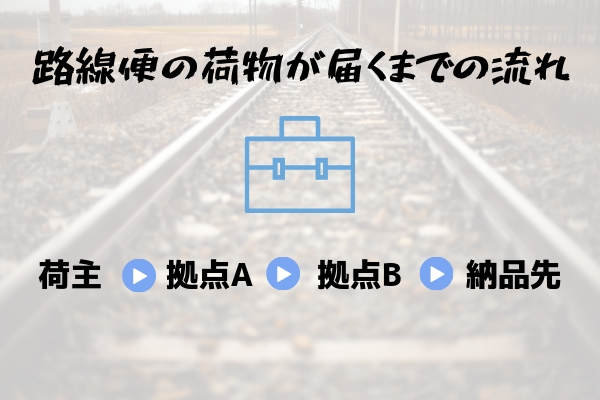 路線便とは何か 宅配便との違いやメリットデメリットまで詳しく解説 運ちゃんネット